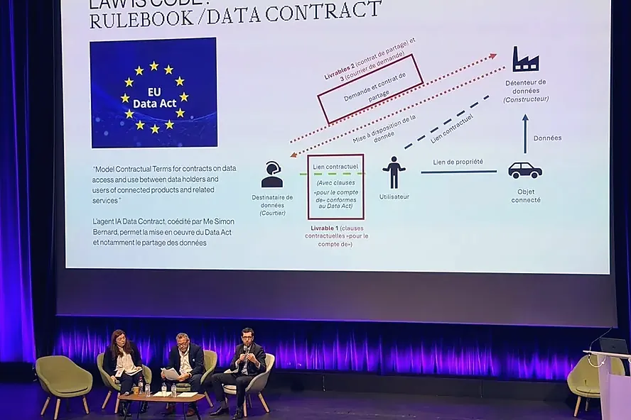 Présentation sur scène de Data Contract, la solution de partage de données du Legal Data Space